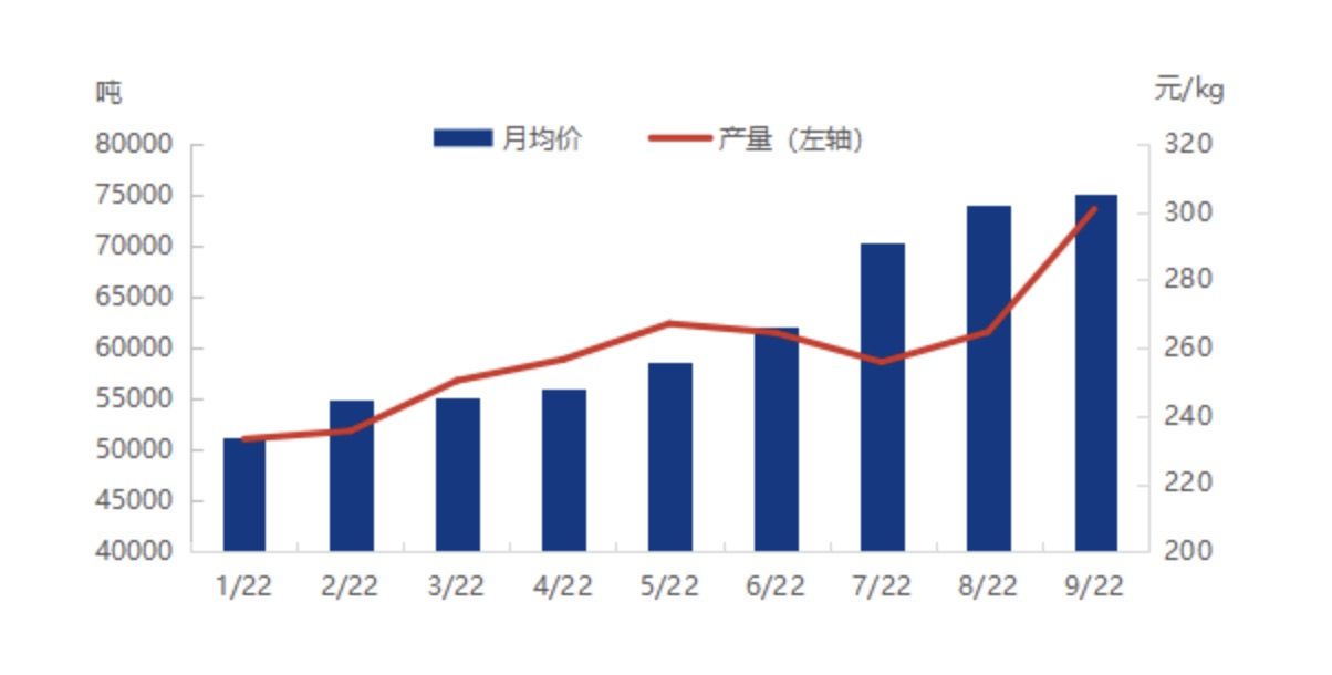 光伏工业链博弈进入关jian期， 电池环节会逆袭吗